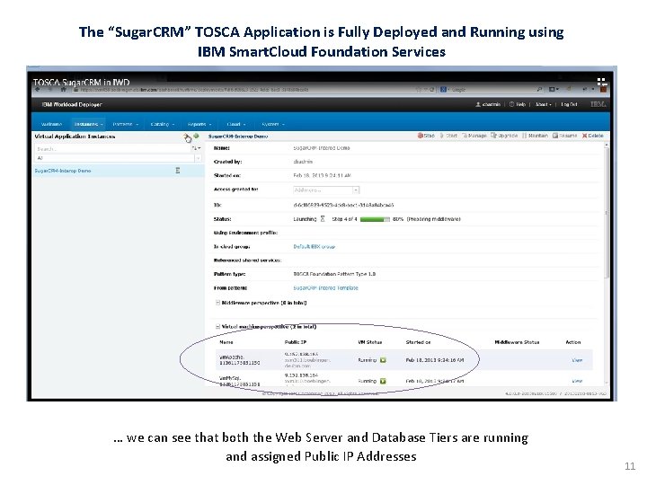 The “Sugar. CRM” TOSCA Application is Fully Deployed and Running using IBM Smart. Cloud