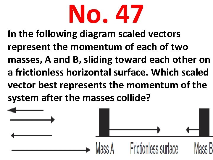 No. 47 In the following diagram scaled vectors represent the momentum of each of