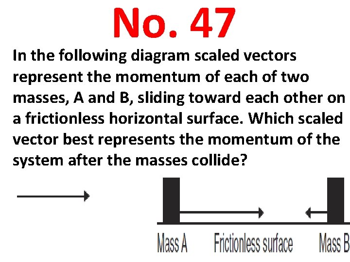 No. 47 In the following diagram scaled vectors represent the momentum of each of