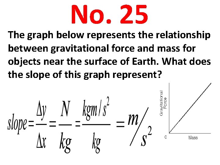 No. 25 The graph below represents the relationship between gravitational force and mass for