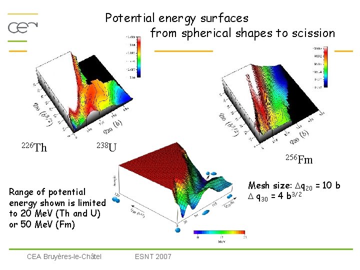 Potential energy surfaces from spherical shapes to scission 226 Th 238 U 256 Fm