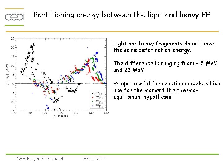 Partitioning energy between the light and heavy FF Light and heavy fragments do not