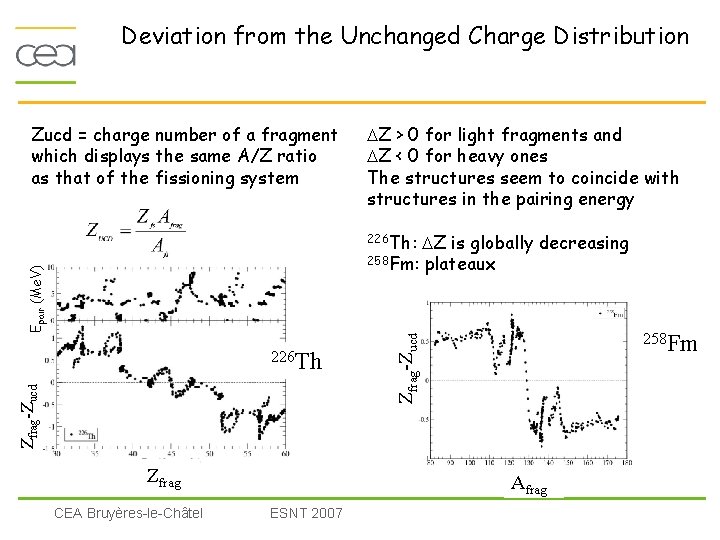 Deviation from the Unchanged Charge Distribution Zucd = charge number of a fragment which