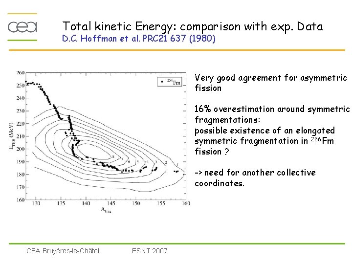 Total kinetic Energy: comparison with exp. Data D. C. Hoffman et al. PRC 21