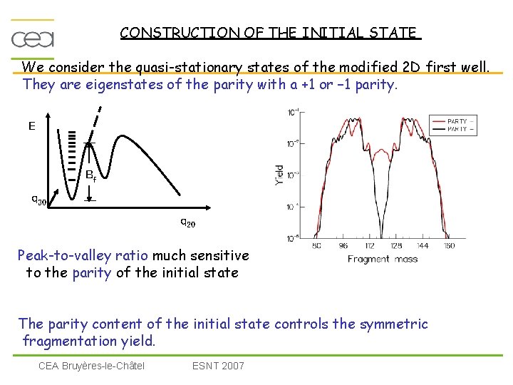 CONSTRUCTION OF THE INITIAL STATE We consider the quasi-stationary states of the modified 2