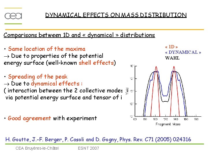 DYNAMICAL EFFECTS ON MASS DISTRIBUTION Comparisons between 1 D and « dynamical » distributions