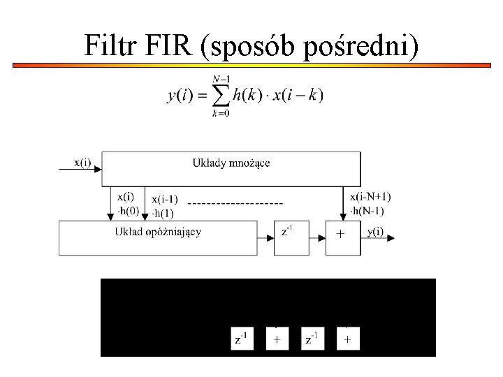 Filtr FIR (sposób pośredni) 