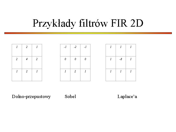 Przykłady filtrów FIR 2 D 1 2 1 -1 -2 -1 1 2 4