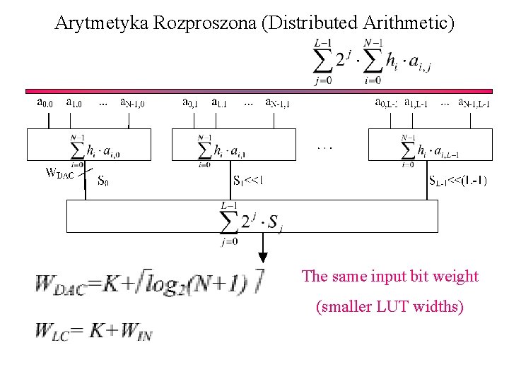 Arytmetyka Rozproszona (Distributed Arithmetic) The same input bit weight (smaller LUT widths) 