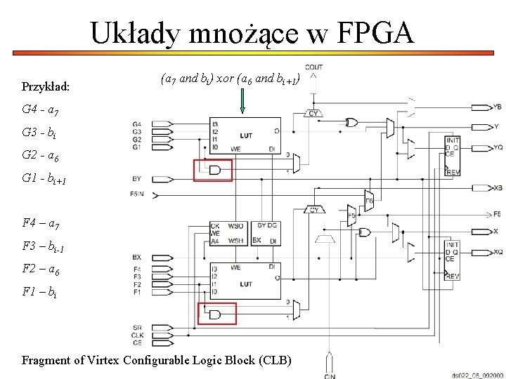 Układy mnożące w FPGA Przykład: (a 7 and bi) xor (a 6 and bi+1)