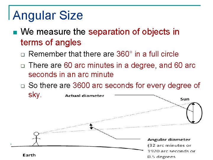 Angular Size n We measure the separation of objects in terms of angles q