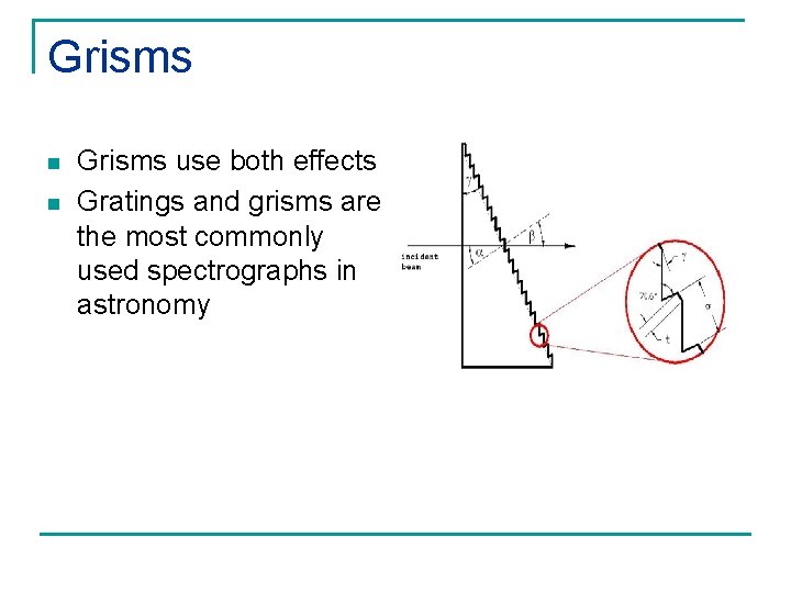 Grisms n n Grisms use both effects Gratings and grisms are the most commonly