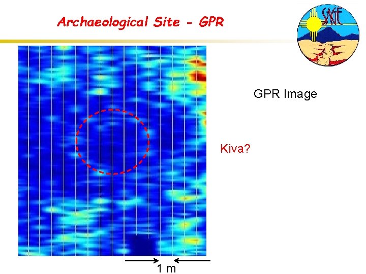 Archaeological Site - GPR Image Kiva? Magnetics 1 m 