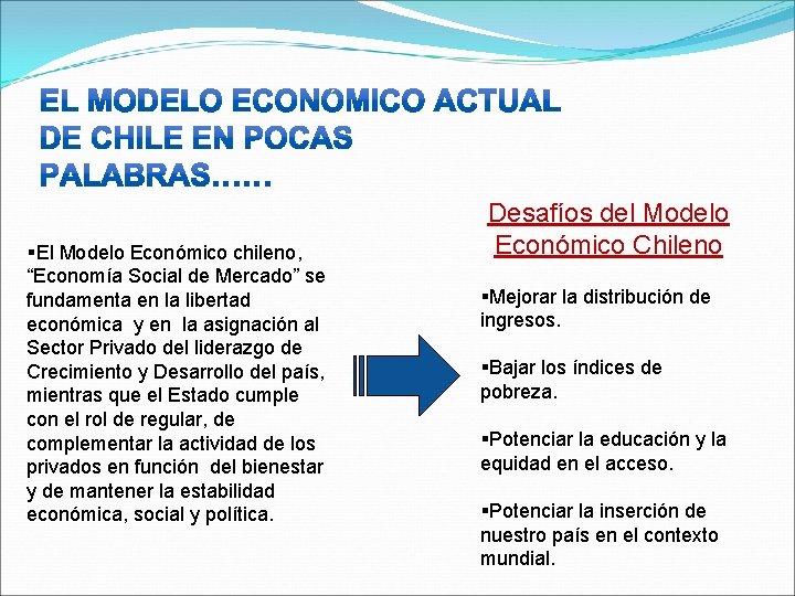§El Modelo Económico chileno, “Economía Social de Mercado” se fundamenta en la libertad económica