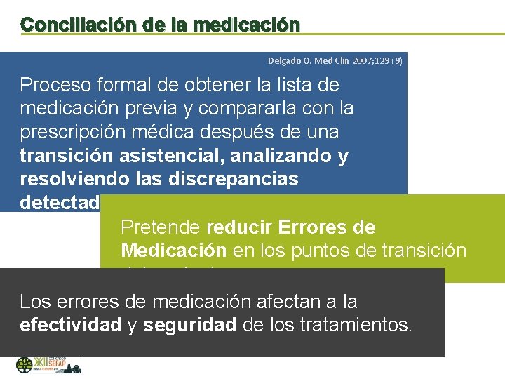 Conciliación de la medicación Delgado O. Med Clin 2007; 129 (9) Proceso formal de
