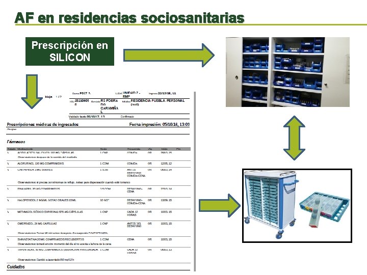 AF en residencias sociosanitarias Prescripción en SILICON 