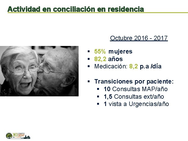 Actividad en conciliación en residencia Octubre 2016 - 2017 § 55% mujeres § 82,