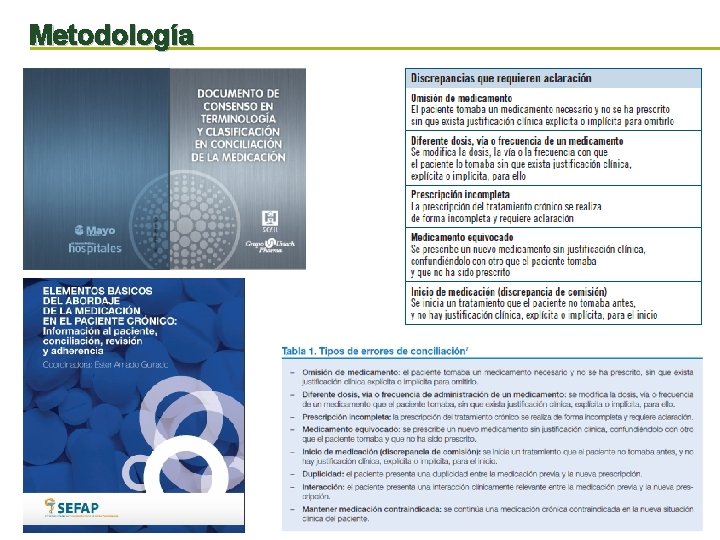 Metodología 
