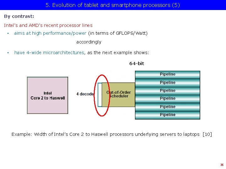 5. Evolution of tablet and smartphone processors (5) By contrast: Intel’s and AMD’s recent