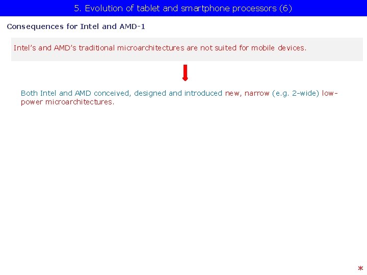 5. Evolution of tablet and smartphone processors (6) Consequences for Intel and AMD-1 Intel’s
