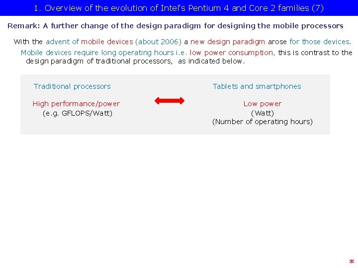 1. Overview of the evolution of Intel's Pentium 4 and Core 2 families (7)