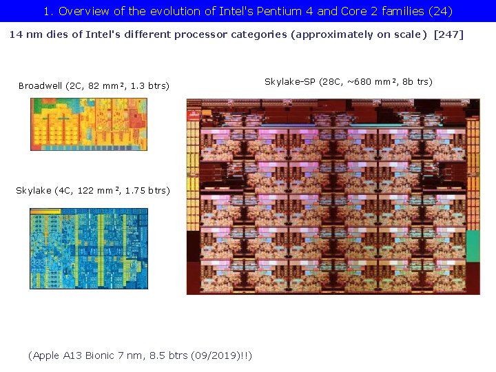 1. Overview of the evolution of Intel's Pentium 4 and Core 2 families (24)