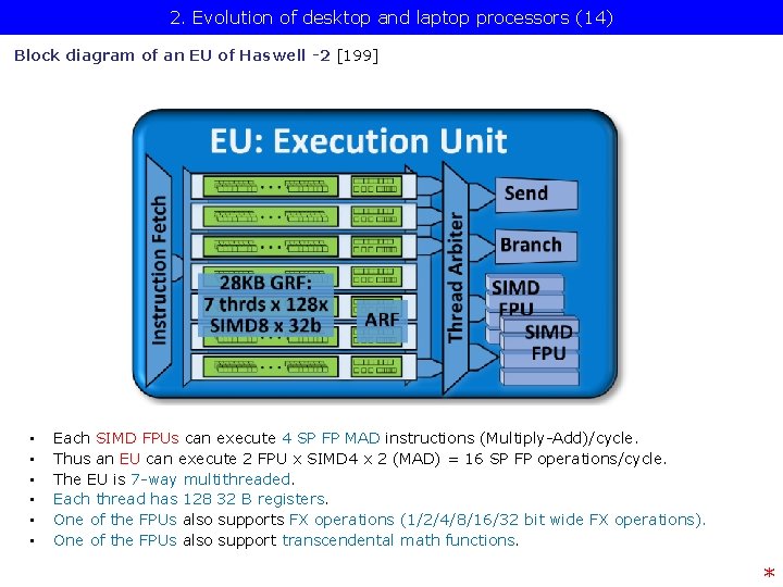 2. Evolution of desktop and laptop processors (14) Block diagram of an EU of