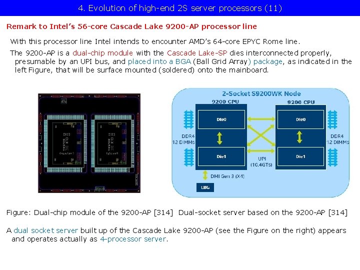 4. Evolution of high-end 2 S server processors (11) Remark to Intel’s 56 -core