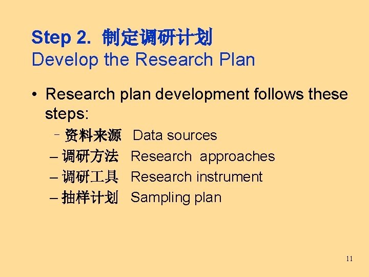 Step 2. 制定调研计划 Develop the Research Plan • Research plan development follows these steps: