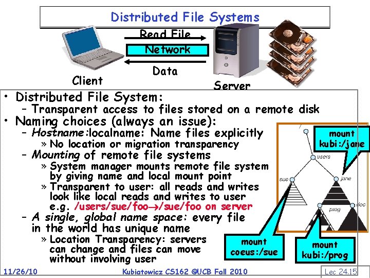 Distributed File Systems Read File Network Client Data • Distributed File System: Server –