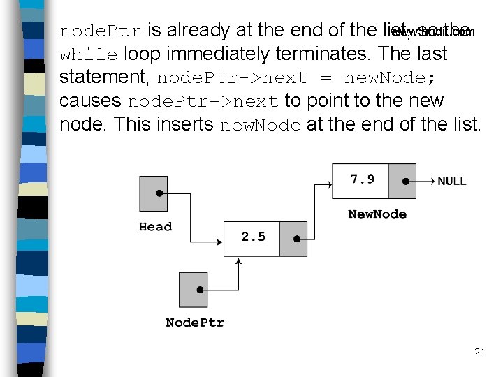 www. hndit. com node. Ptr is already at the end of the list, so