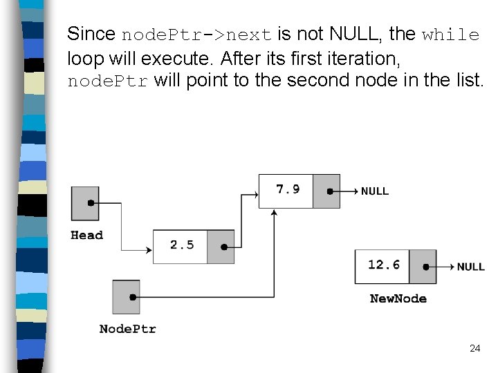 Since node. Ptr->next is not NULL, the while loop will execute. After its first