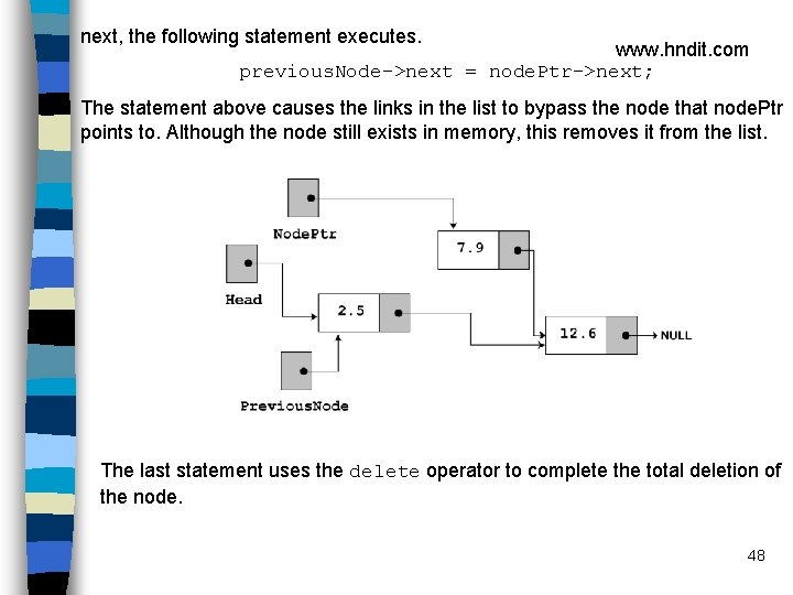 next, the following statement executes. www. hndit. com previous. Node->next = node. Ptr->next; The