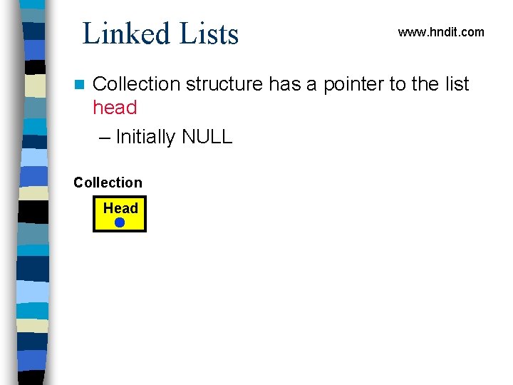 Linked Lists n www. hndit. com Collection structure has a pointer to the list