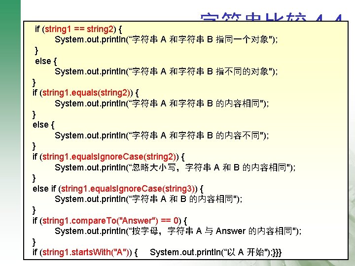 字符串比较 4 -4 if (string 1 == string 2) { System. out. println(“字符串 A