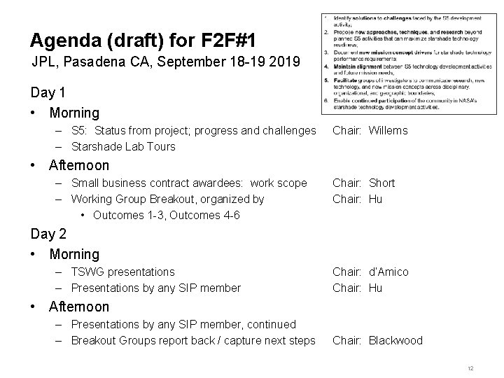 Agenda (draft) for F 2 F#1 JPL, Pasadena CA, September 18 -19 2019 Day