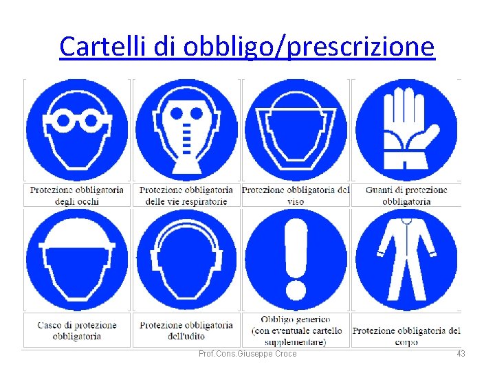 Cartelli di obbligo/prescrizione Prof. Cons. Giuseppe Croce 43 