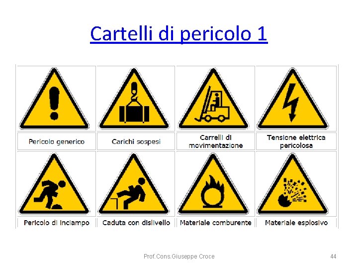 Cartelli di pericolo 1 Prof. Cons. Giuseppe Croce 44 