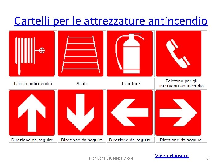 Cartelli per le attrezzature antincendio Prof. Cons. Giuseppe Croce Video chiusura 48 