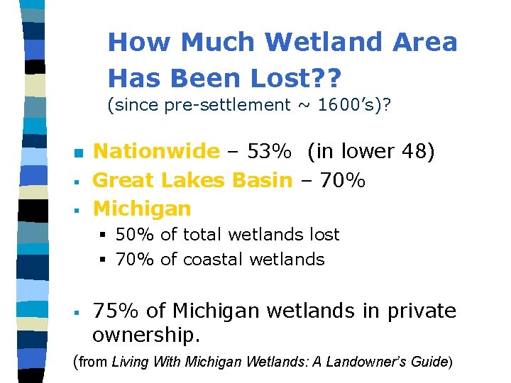 How Much Wetland Area Has Been Lost? ? (since pre-settlement ~ 1600’s)? n §