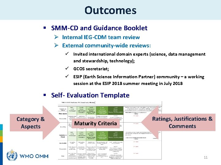 Outcomes § SMM-CD and Guidance Booklet Ø Internal IEG-CDM team review Ø External community-wide