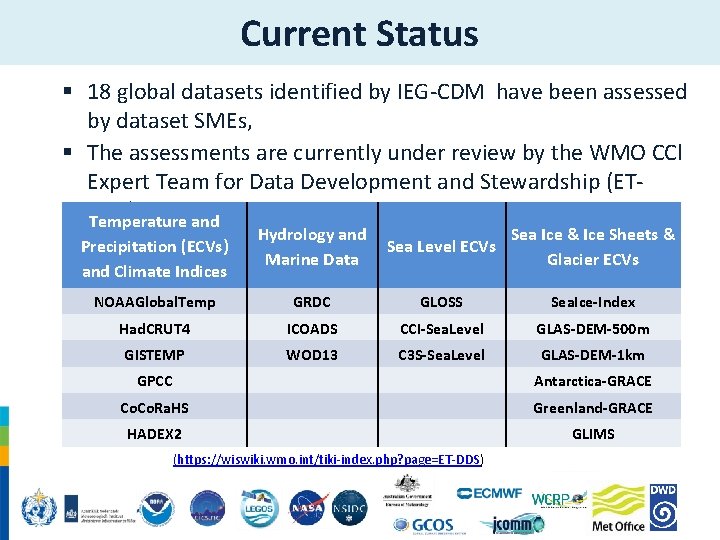 Current Status § 18 global datasets identified by IEG-CDM have been assessed by dataset