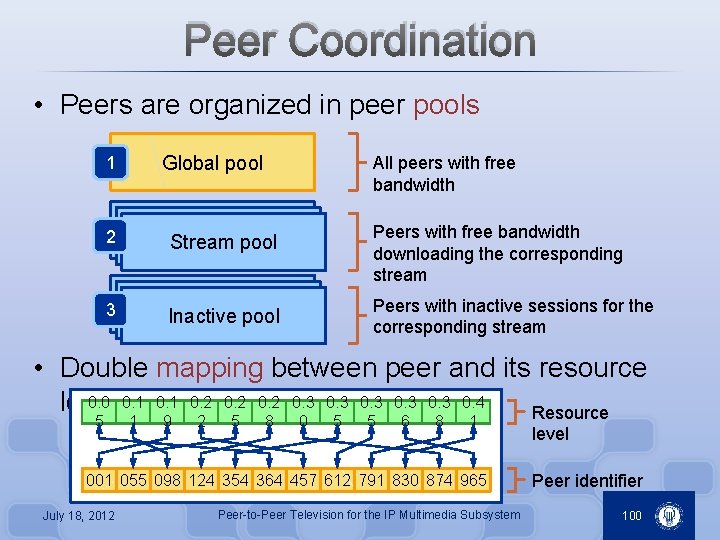 Peer Coordination • Peers are organized in peer pools Global pool 1 All peers