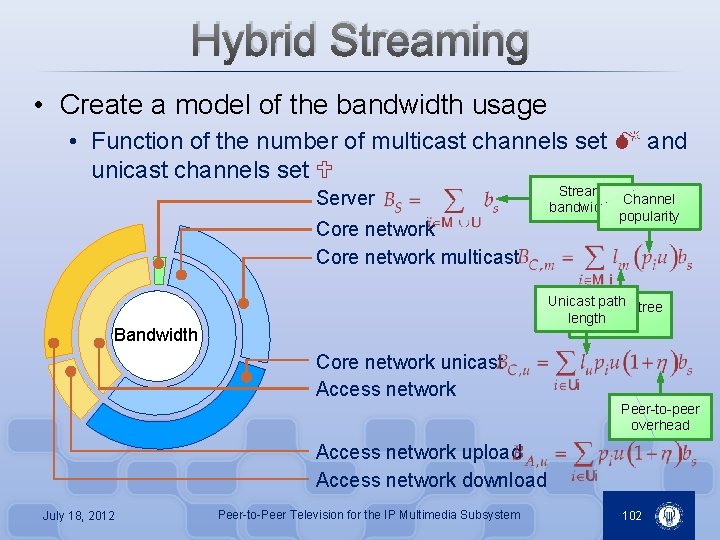 Hybrid Streaming • Create a model of the bandwidth usage • Function of the