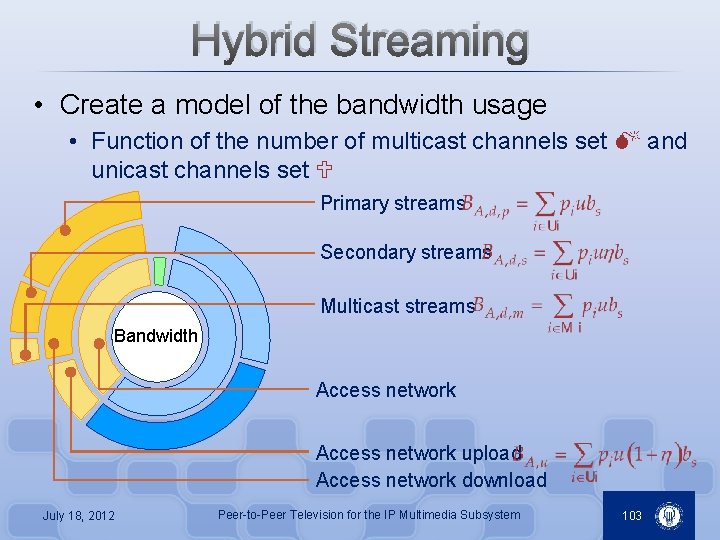 Hybrid Streaming • Create a model of the bandwidth usage • Function of the