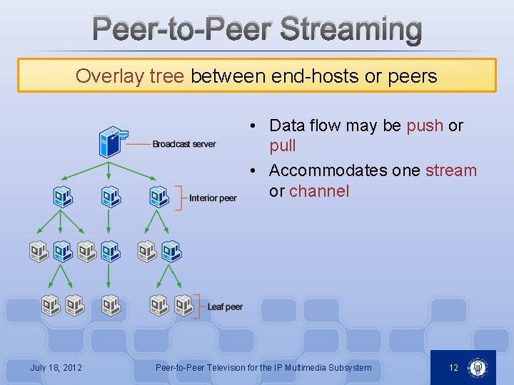 Peer-to-Peer Streaming Overlay tree between end-hosts or peers • Data flow may be push