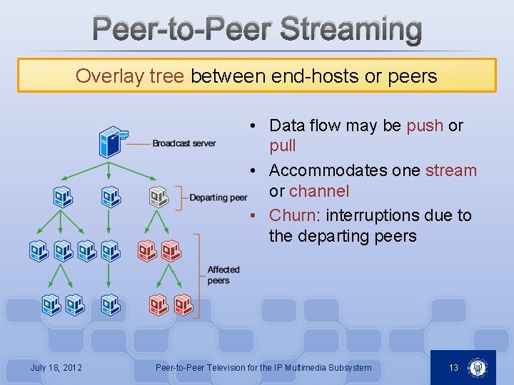 Peer-to-Peer Streaming Overlay tree between end-hosts or peers • Data flow may be push