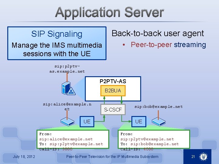 Application Server Back-to-back user agent SIP Signaling • Peer-to-peer streaming Manage the IMS multimedia