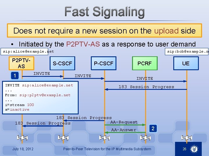 Fast Signaling Does not require a new session on the upload side • Initiated