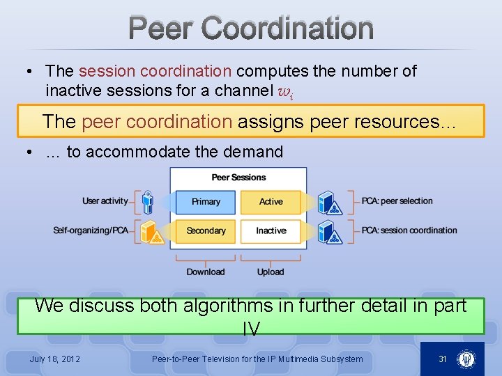 Peer Coordination • The session coordination computes the number of inactive sessions for a